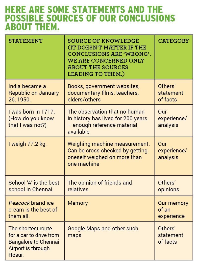 critical thinking drawbacks