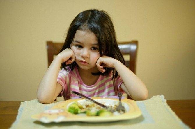 Forget Fussy Eaters, It Is Fussy Parents Who Need To Get It Right Forget Fussy Eaters, It Is Fussy Parents Who Need To Get It Right