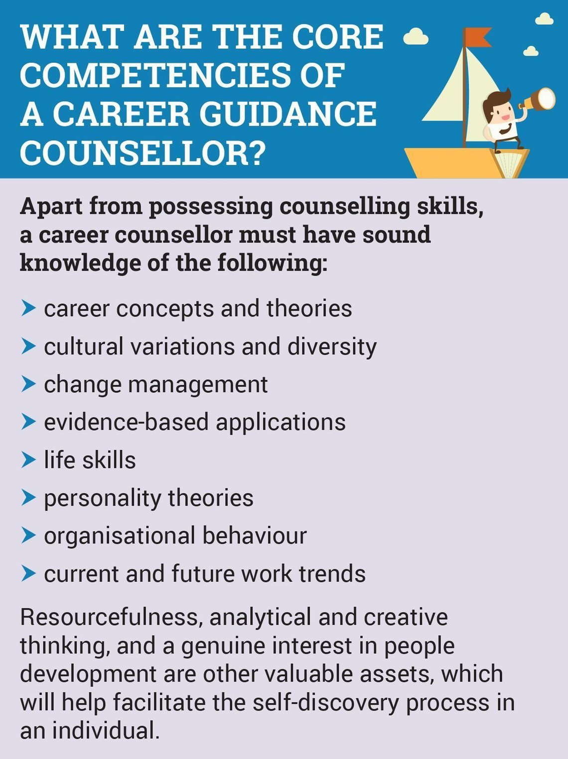 career counseling short essay