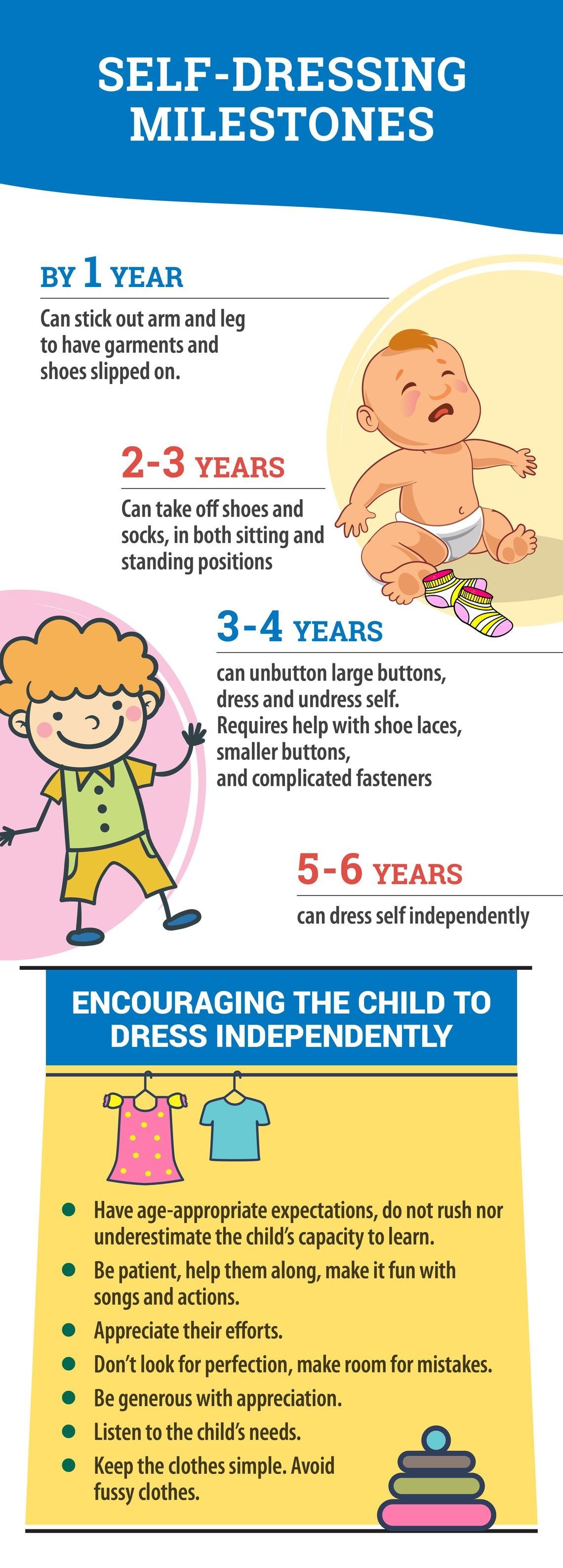 How to get dressed: Teaching children how to dress themselves ...