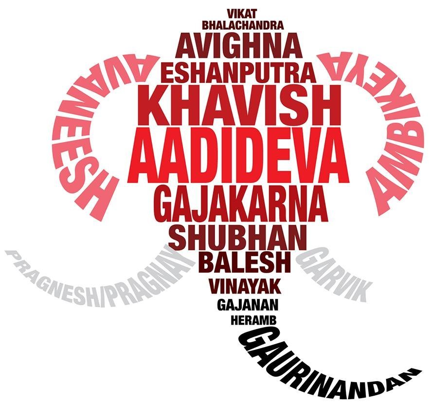 modern-ganesha-names-for-baby-boy-lord-ganpati-names-for-baby-boy-with