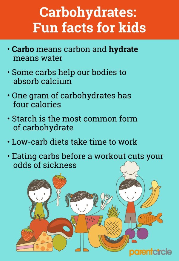 carbohydrates-for-kids-children-teenage-girl-toddlers-facts-about-carbs