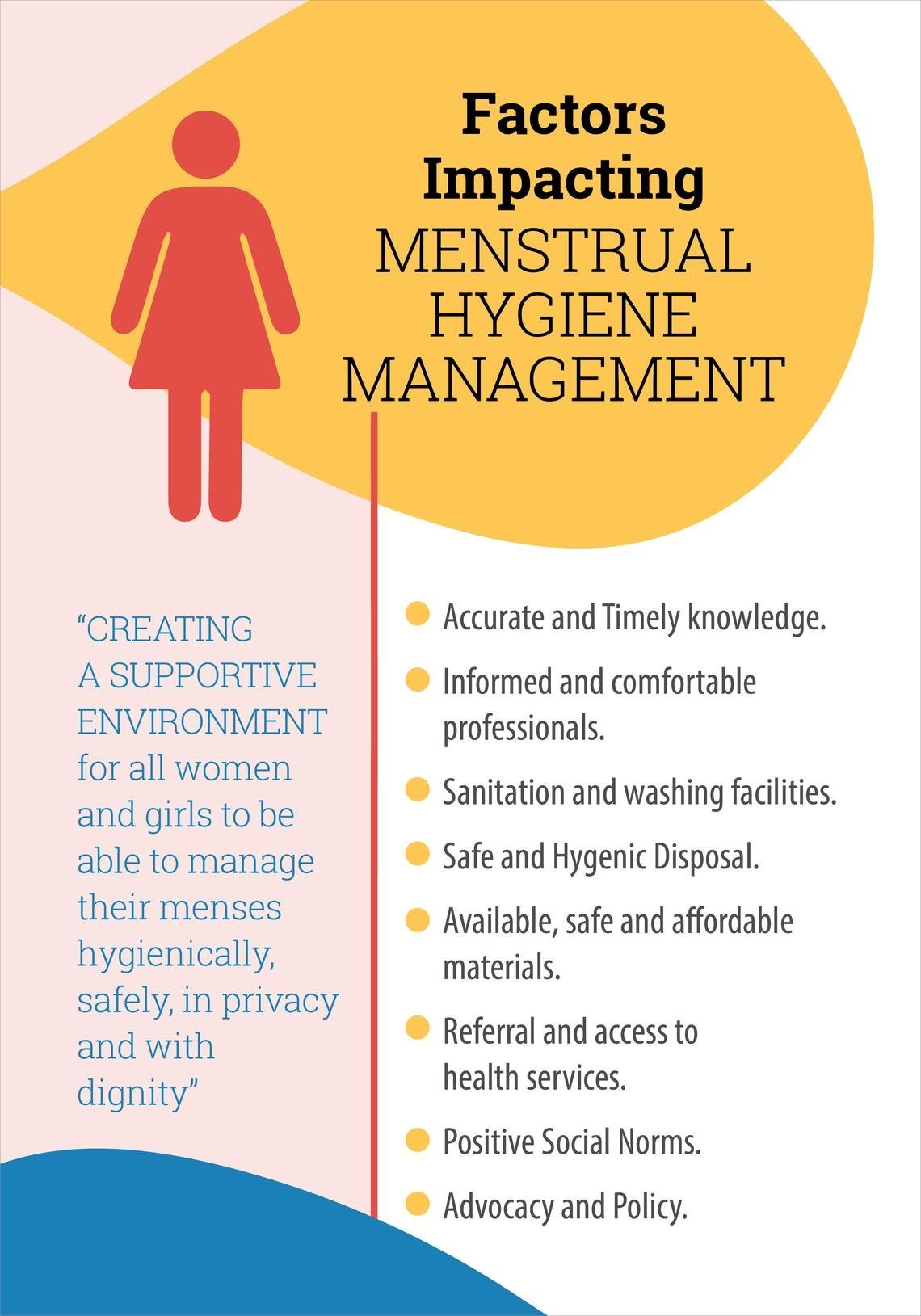 How To Maintain Hygiene During Periods How To Maintain Hygiene During Periods