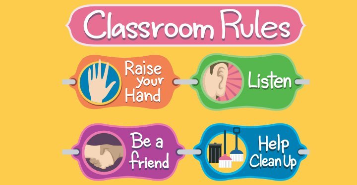 Classroom Etiquette for Students, Good Manners at School - Parentcircle