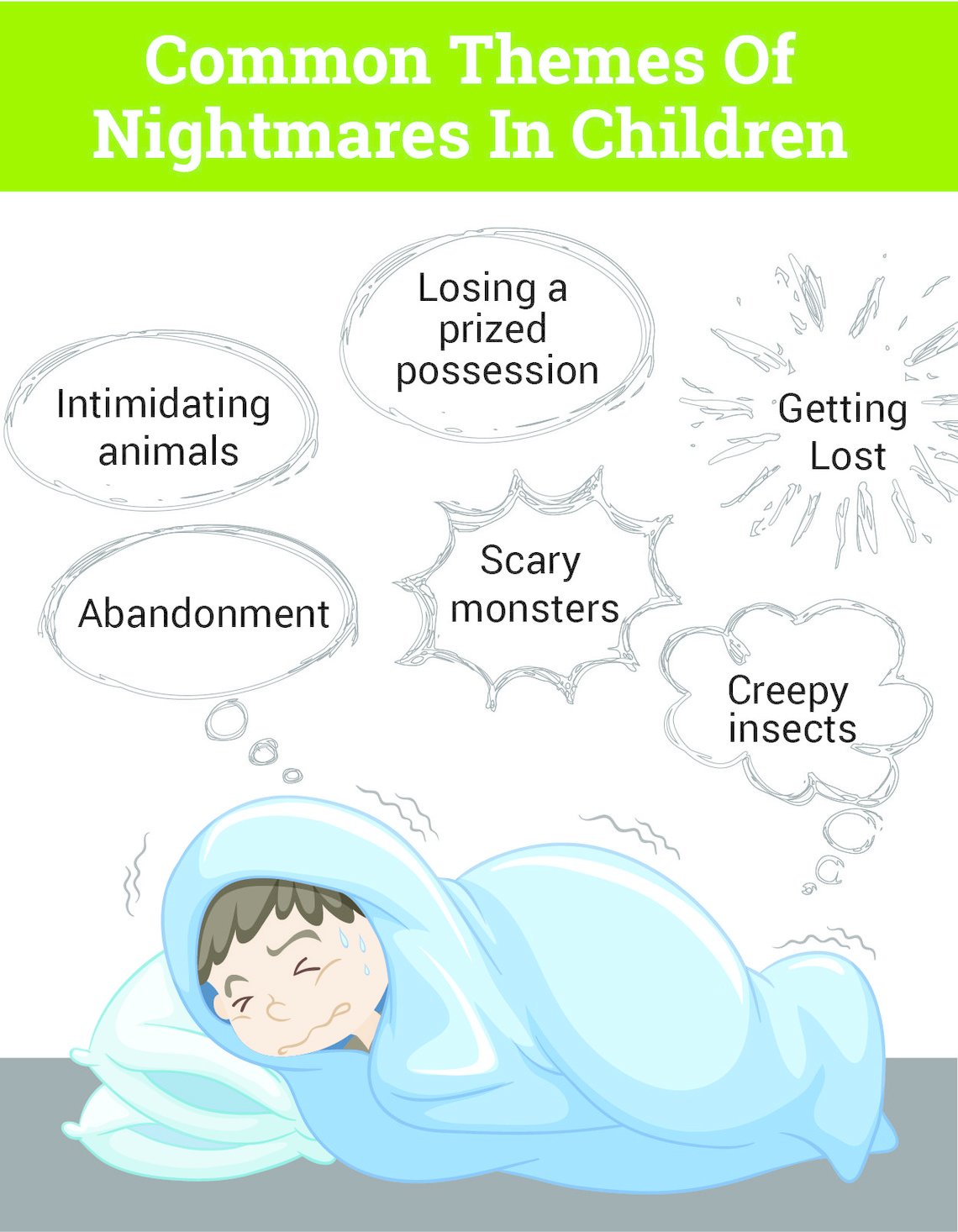 4-things-to-do-when-your-child-has-nightmares-prevent-nightmares-in