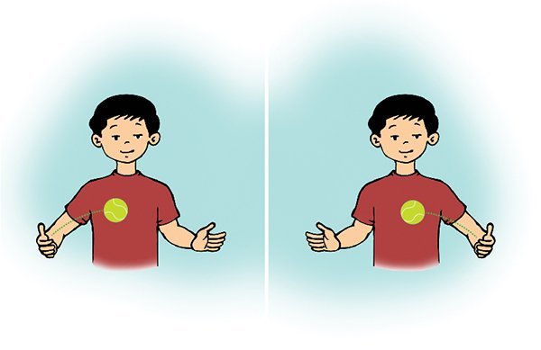 10 Eye Exercises For Kids To Improve Vision Naturally 10 Eye Exercises For Kids To Improve Vision Naturally
