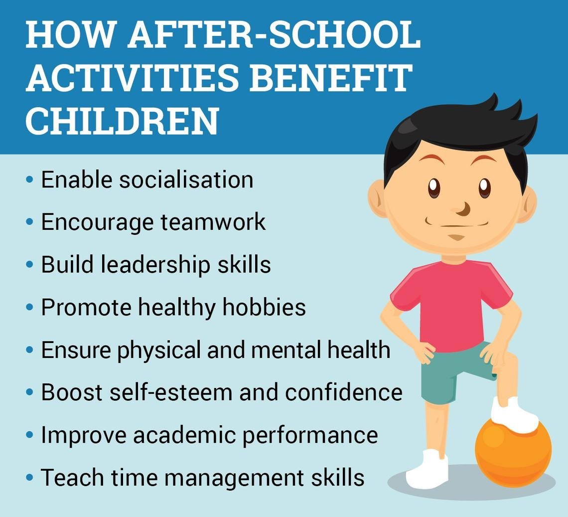 Are You Overscheduling Your Child? Are You Overscheduling Your Child?