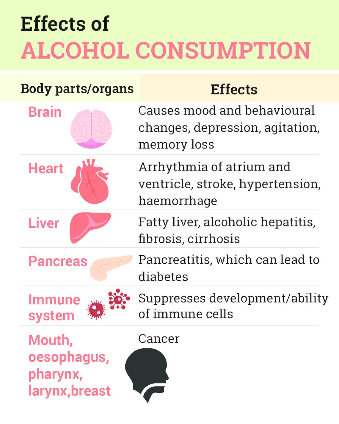 Why Parents Should Avoid Drinking Why Parents Should Avoid Drinking