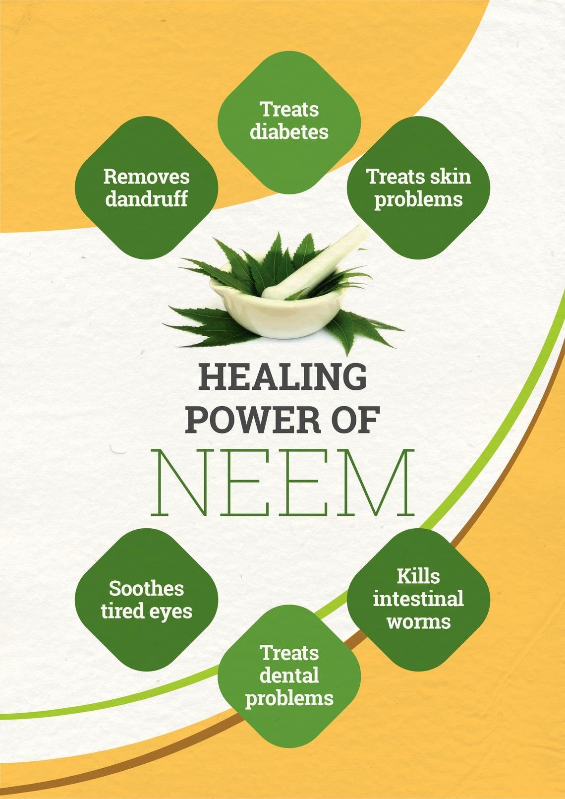 Benefits Of Neem Leaves Neem Oil For Hair And Skin Health Benefits Of Neem