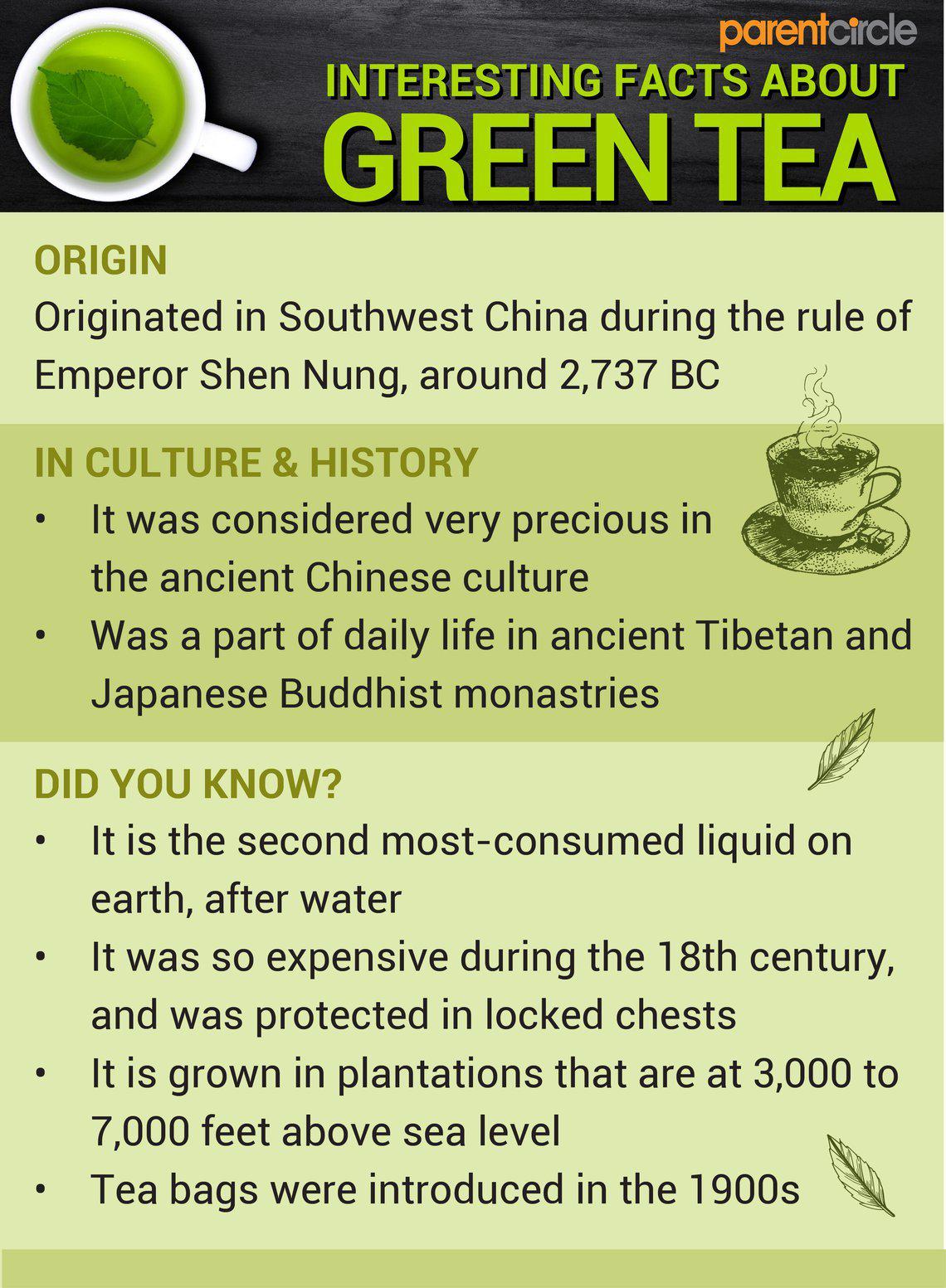 Green Tea Health Benefits, Side Effects & Nutrition for Skin, Weight Loss