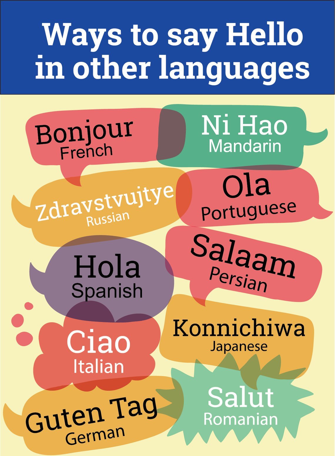 learn-to-say-hello-in-12-languages-infographic-language-learning