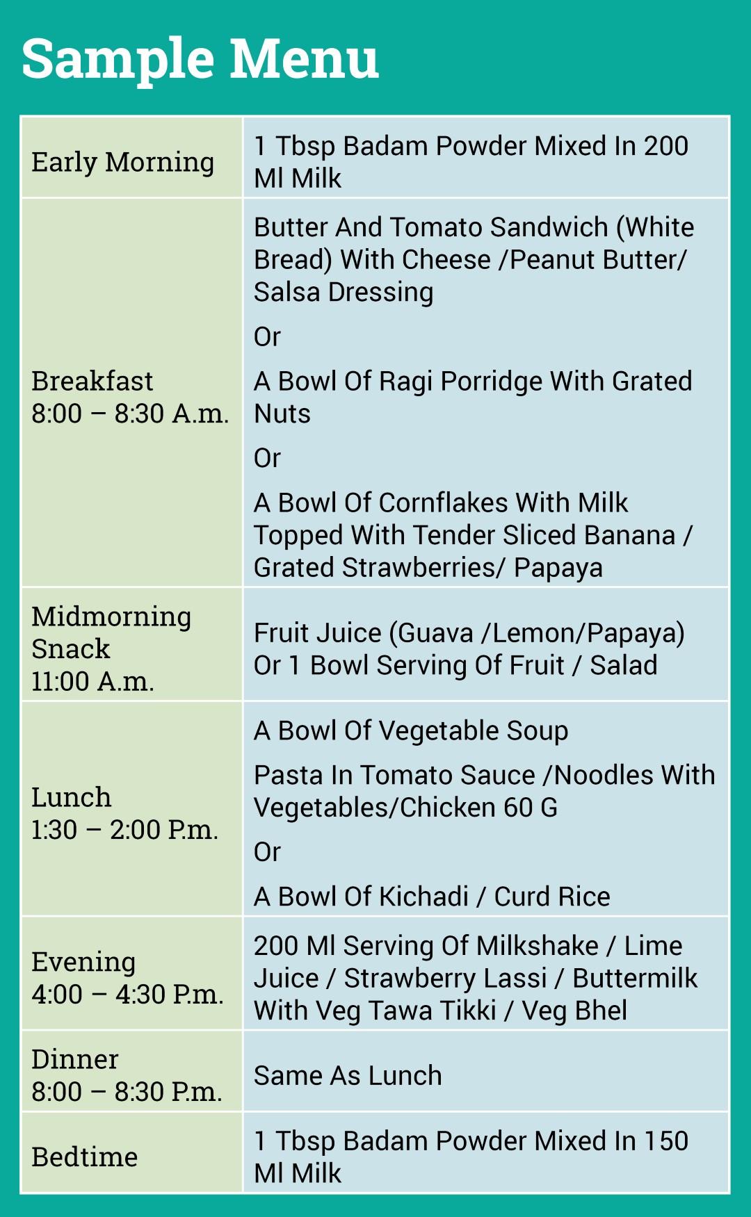 Obesity and Unhealthy Weight Gain in Children Obesity and Unhealthy Weight Gain in Children